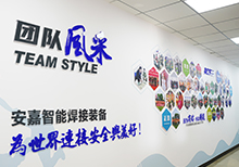 安嘉团队风彩 安嘉团队风彩