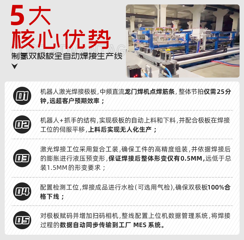 制氢双极板全自动焊接生产线详情核心优势