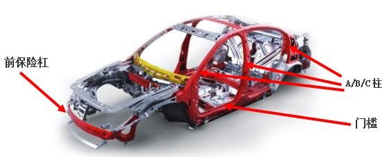 高强度热成形钢板螺母凸焊机工艺介绍 高强度热成形钢板螺母凸焊机工艺介绍