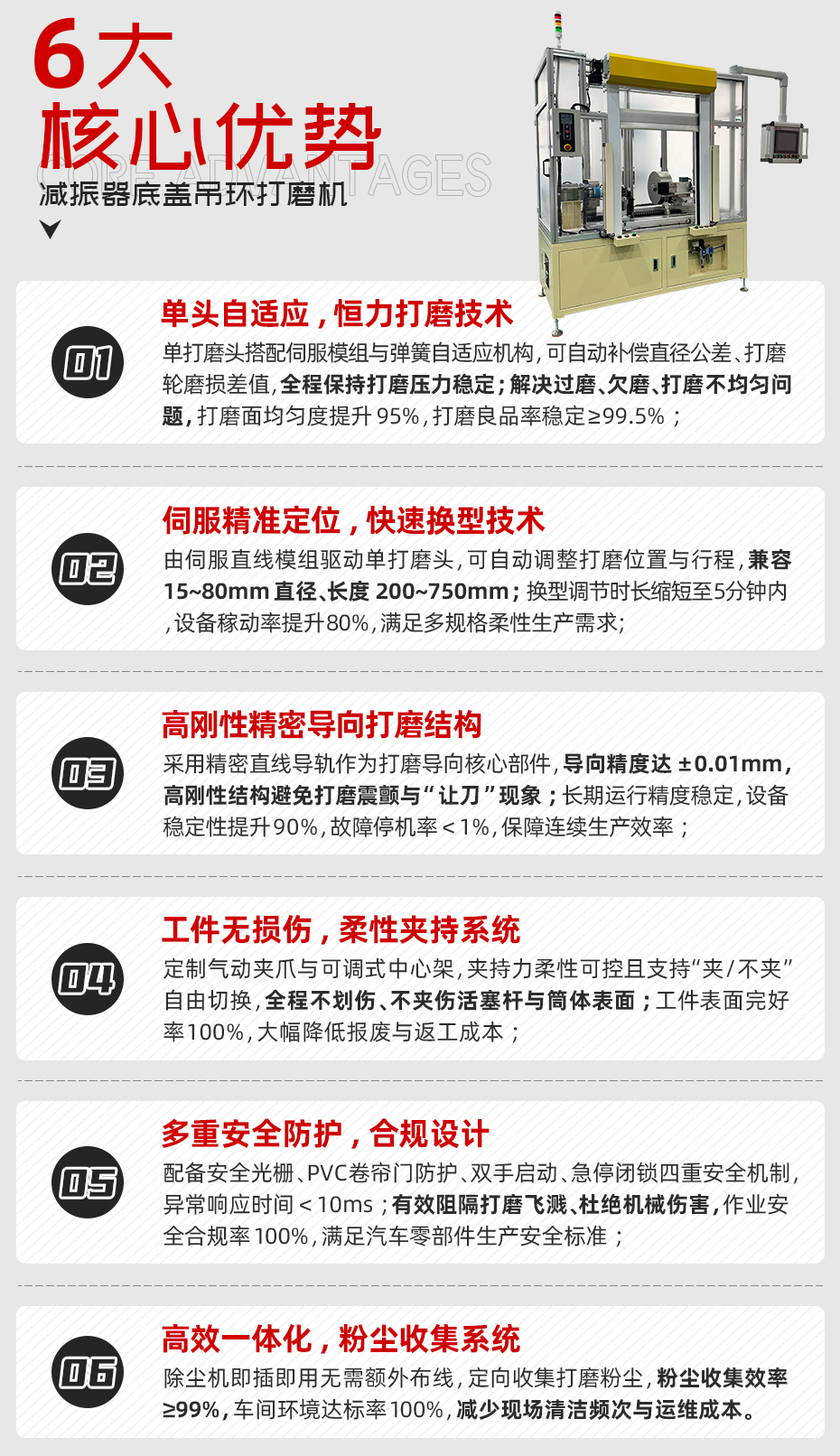 减振器底盖吊环打磨机核心优势