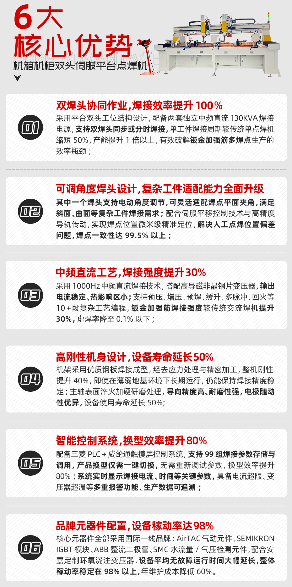 机箱机柜双头伺服平台点焊机核心优势